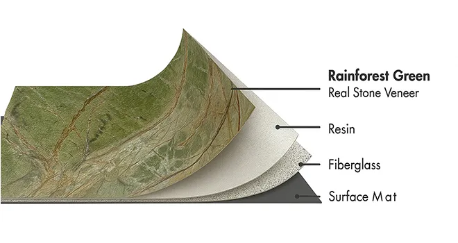 Rainforest Green Bidasar Green flexible stone veneer layers with real stone, resin, fiberglass, and surface mat by Ryan Stone Creations